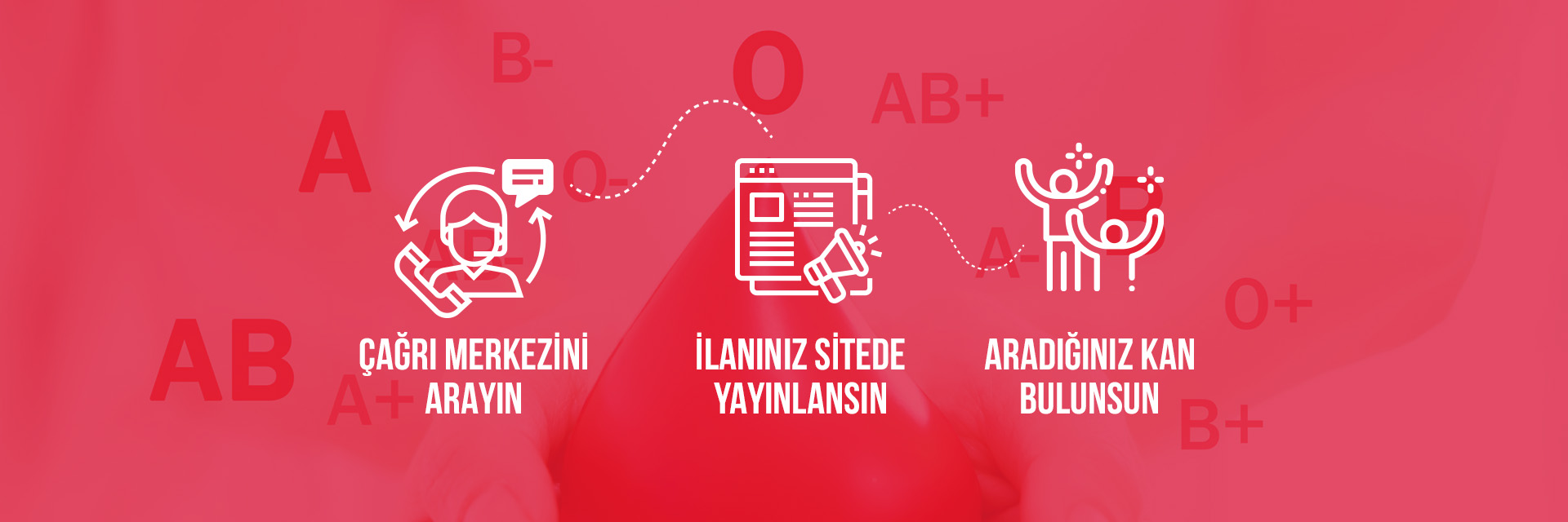 cagri-merkezi-kayed-2
